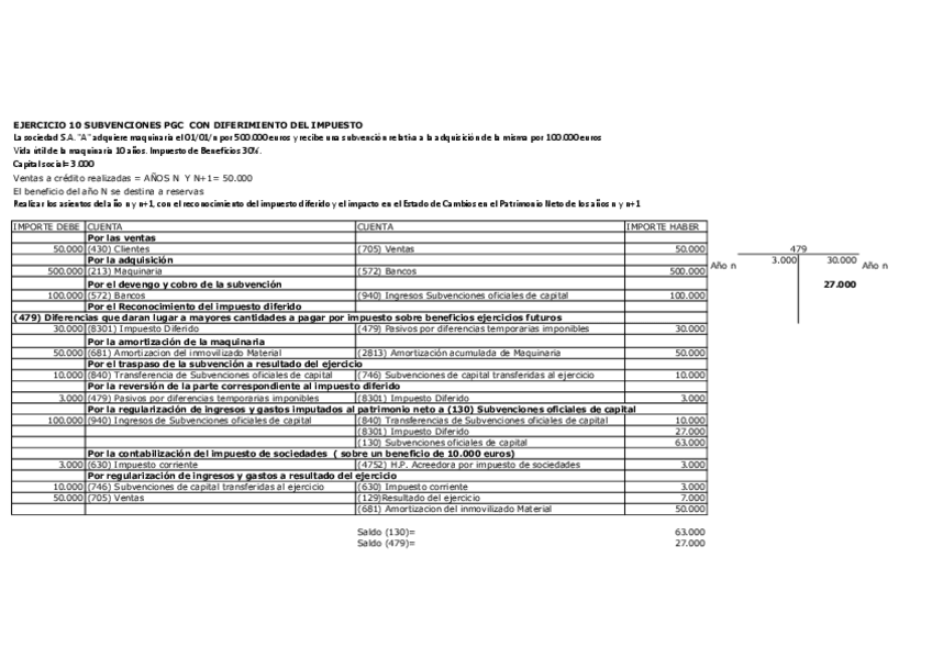 Miniatura del documento Solucion-Ejercicios-9-y-10.pdf