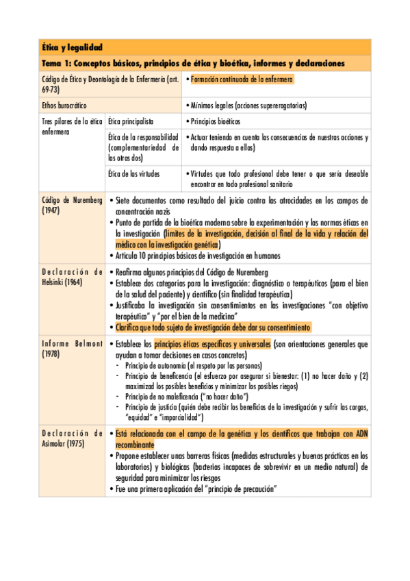 Miniatura del documento Recopilación (mía) leyes bases.pdf