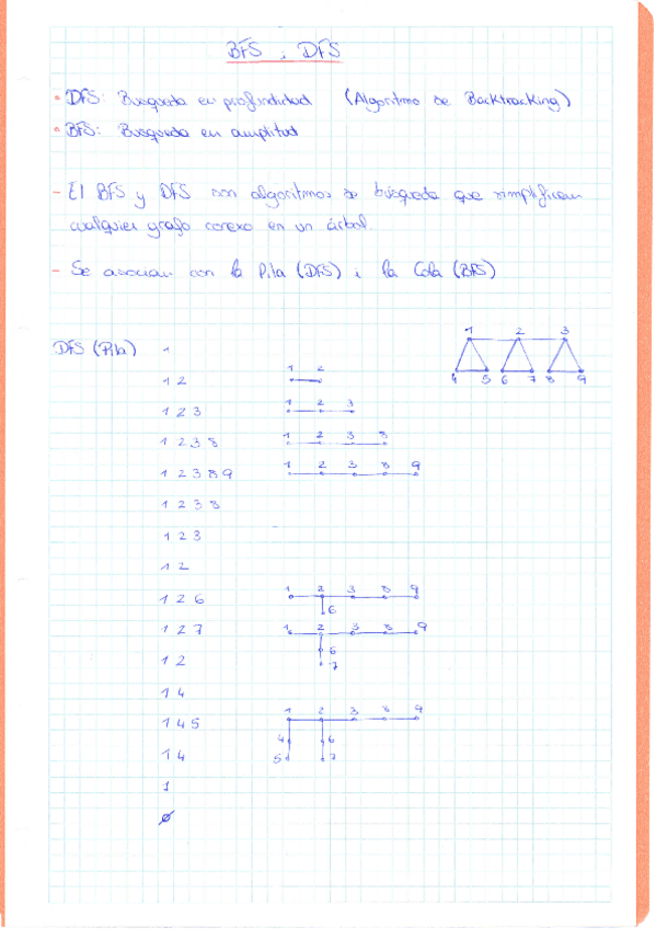 Miniatura del documento M1 - BFS y DFS.pdf