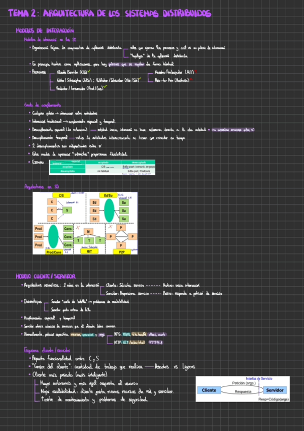 Miniatura del documento Tema2ArquitectuiraDeLosSD.pdf