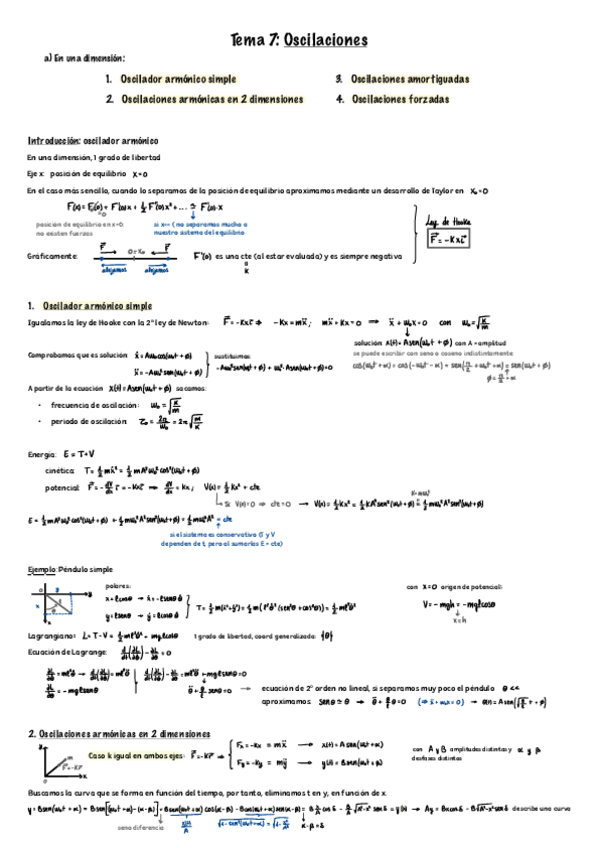 Miniatura del documento Tema-7.pdf