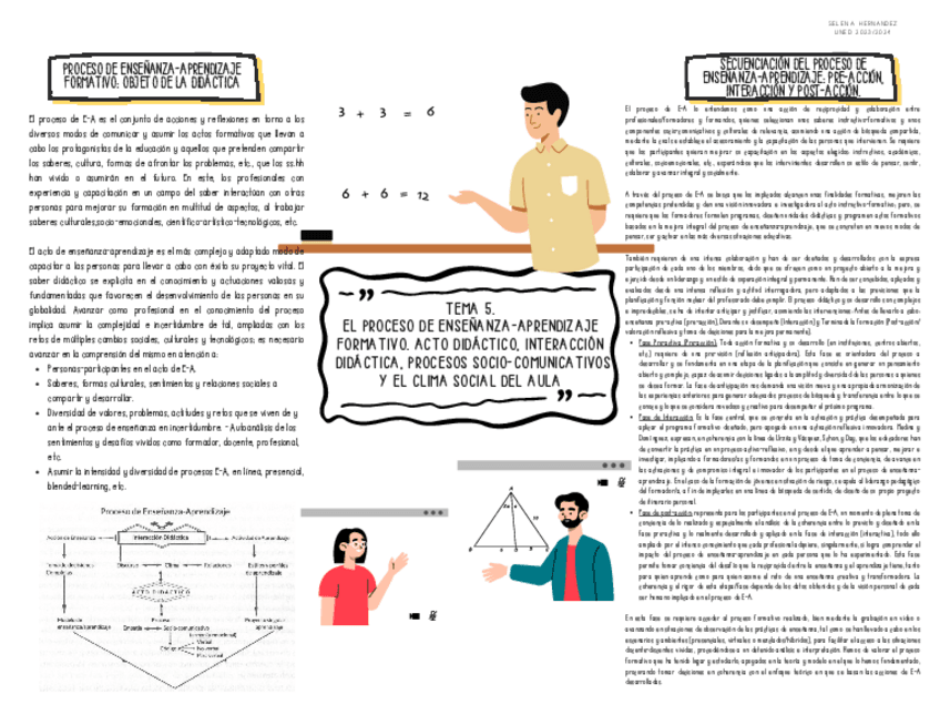 Miniatura del documento Tema-5.-EL-PROCESO-DE-ENSENANZA-APRENDIZAJE-FORMATIVO.-ACTO-DIDACTICO-INTERACCION-DIDACTICA-PROCESOS-SOCIO-COMUNICATIVOS-Y-EL-CLIMA-SOCIAL-DEL-AULA..pdf