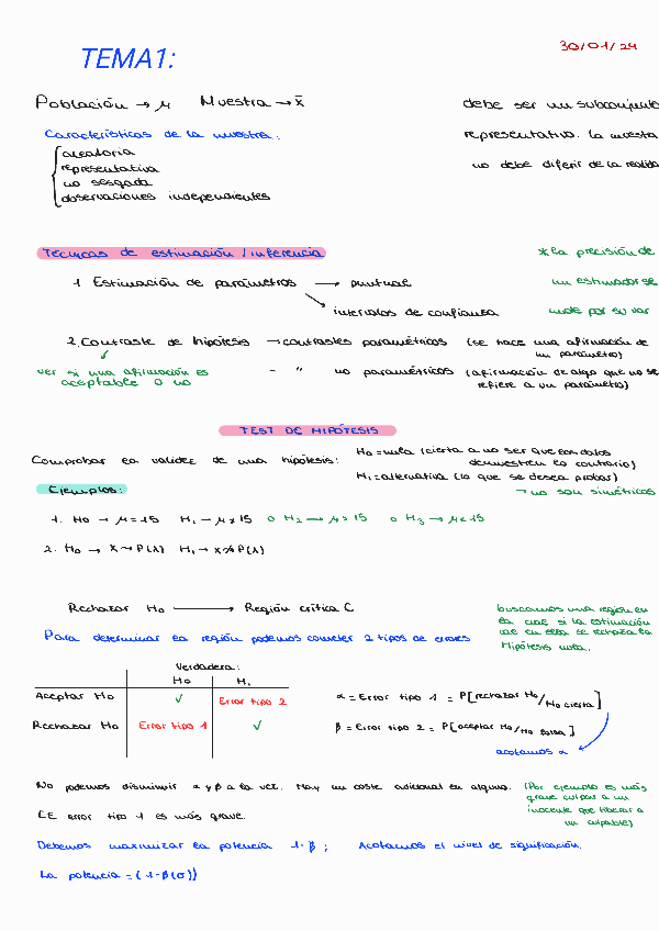 Miniatura del documento Clases-tema-1-metodos.pdf