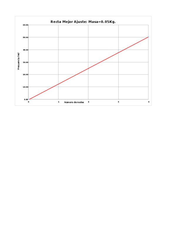 Miniatura del documento 50g.xlsx