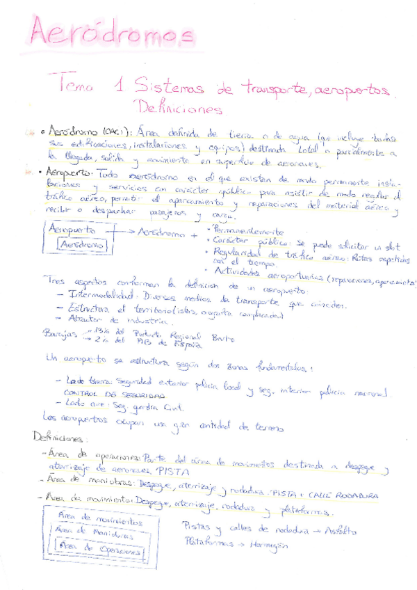 Miniatura del documento Tema1.pdf