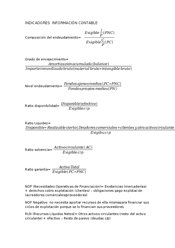 Miniatura del documento INDICADORES  INFORMACIÓN CONTABLE.docx
