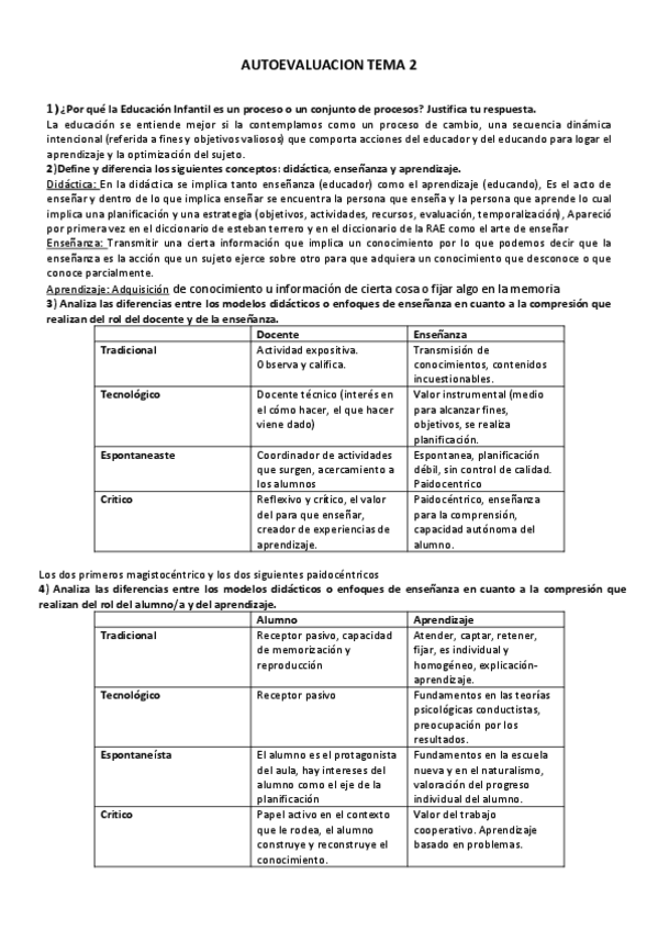 Miniatura del documento AUTOEVALUACION TEMA 2 pdf.pdf