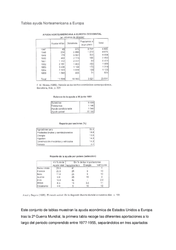 Miniatura del documento Ejercicio obligatorio tema 4.1.docx