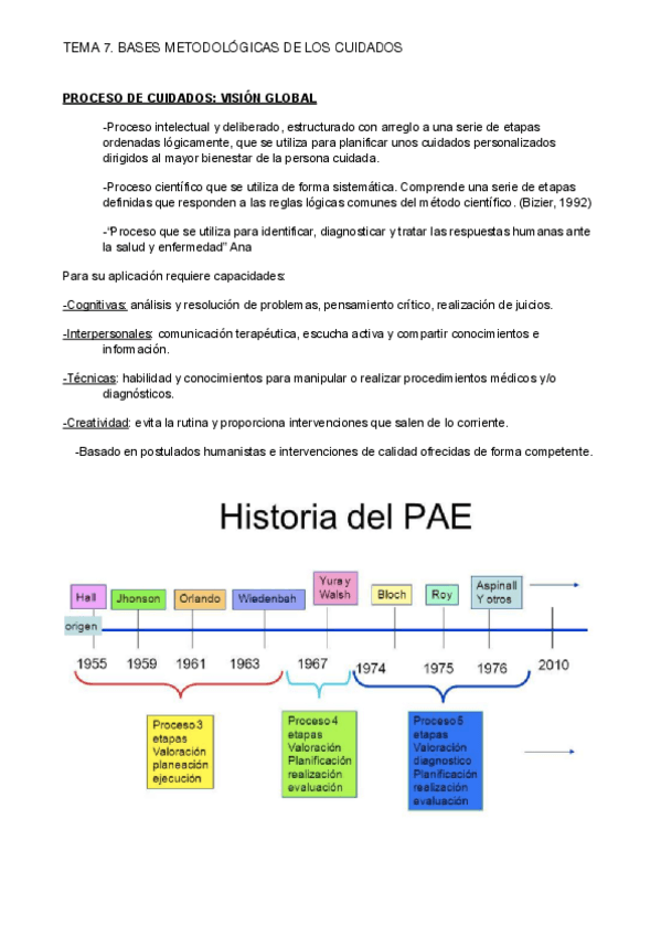 Miniatura del documento TEMA 7-bases metodológicas de los cuidados.pdf