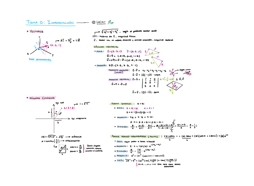 Miniatura del documento FISICA-T0-Introduccion.pdf