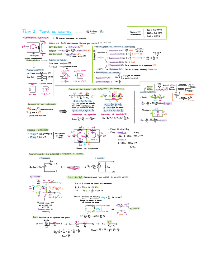 Miniatura del documento FISICA-T2-Circuitos-de-corriente-continua-I.pdf