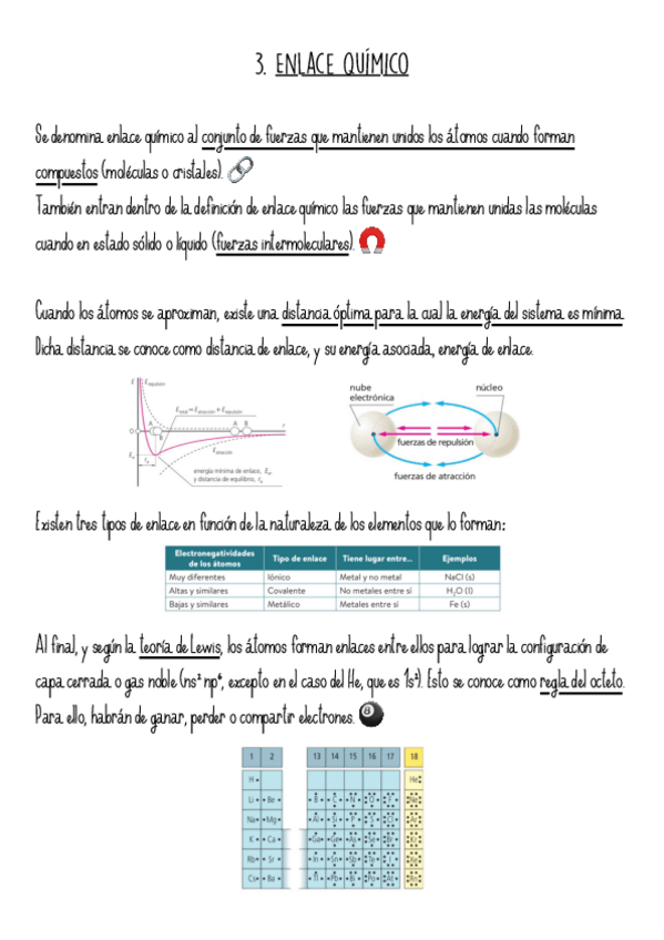 Miniatura del documento Enlace-Quimico-y-Geometria-Molecular.pdf