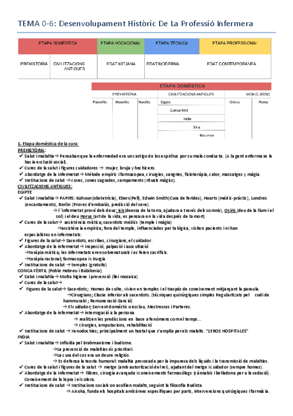 Miniatura del documento TEMA-0-6.pdf