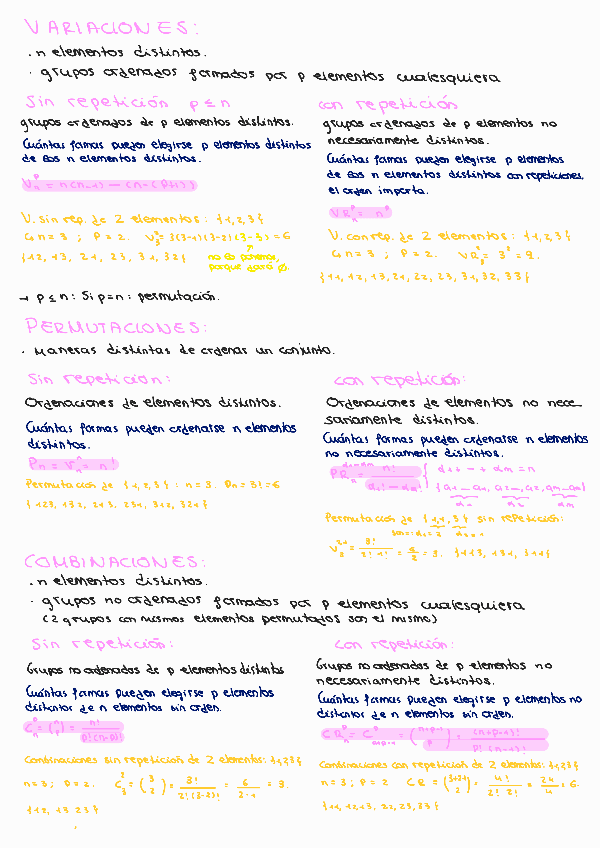 Miniatura del documento T3-Resumen-Combinatoria.pdf