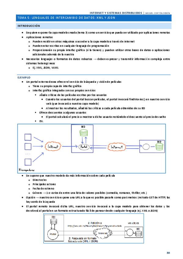 Miniatura del documento APUNTES-ISD-TEMA-5.pdf