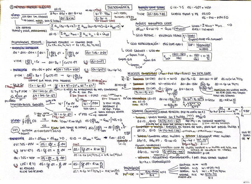 Miniatura del documento Esquema-asignatura-completa.pdf