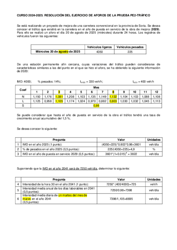 Miniatura del documento Resolucion-ejercicio-trafico-PE1-2025.pdf