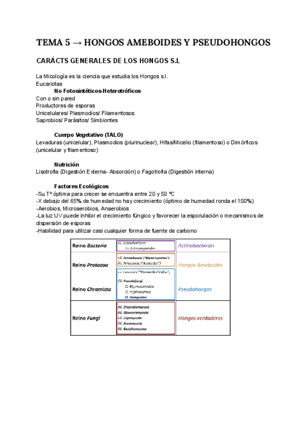 Miniatura del documento Botanica-T5.pdf