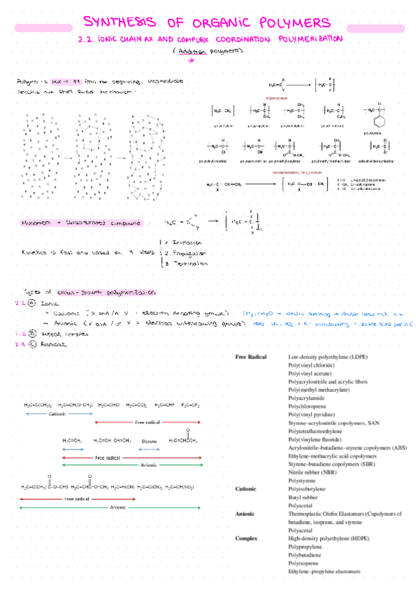Miniatura del documento U2.2-POLYMERS.pdf