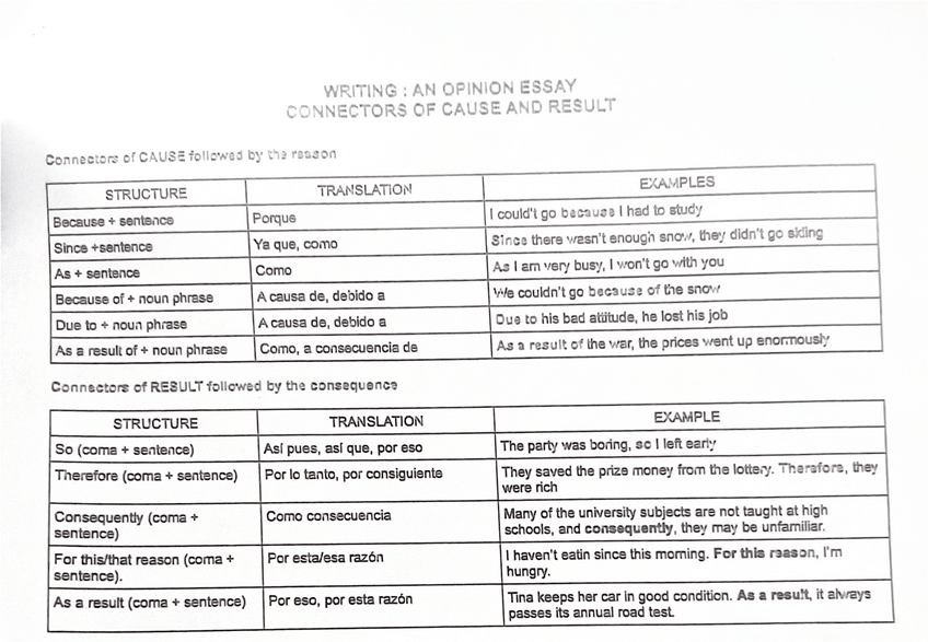 Miniatura del documento Conectores-Writing-Ingles-1-BACHILLERATO.pdf