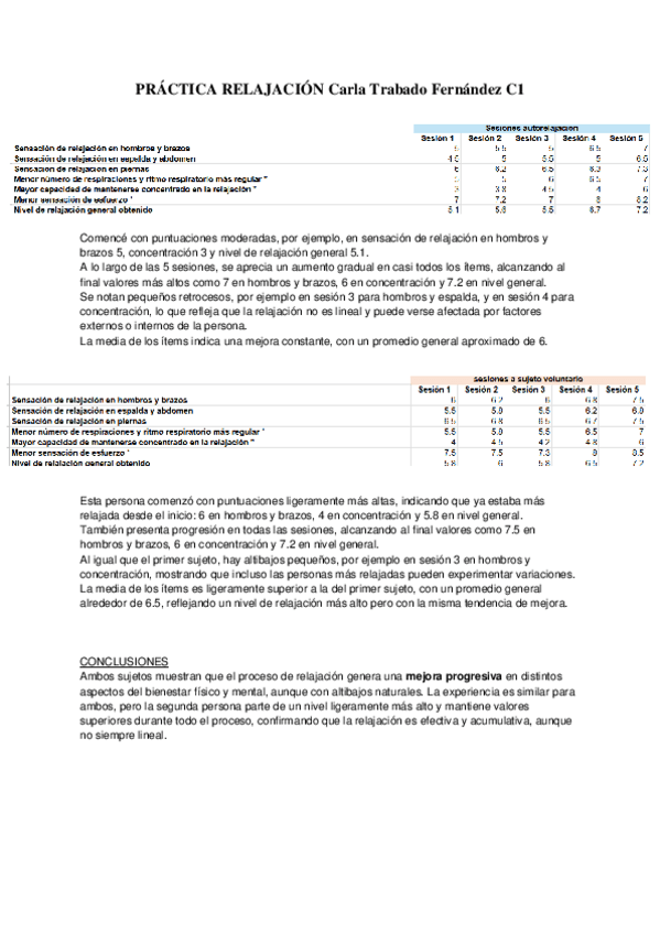 Miniatura del documento PRACTICA-RELAJACION-1.pdf
