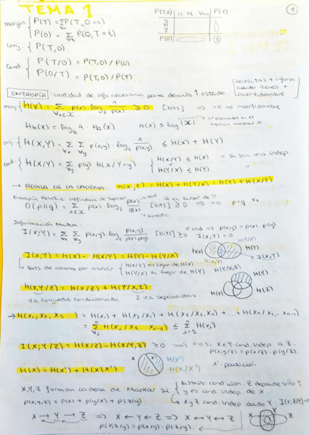 Miniatura del documento TINFprimerapartetakitaki.pdf