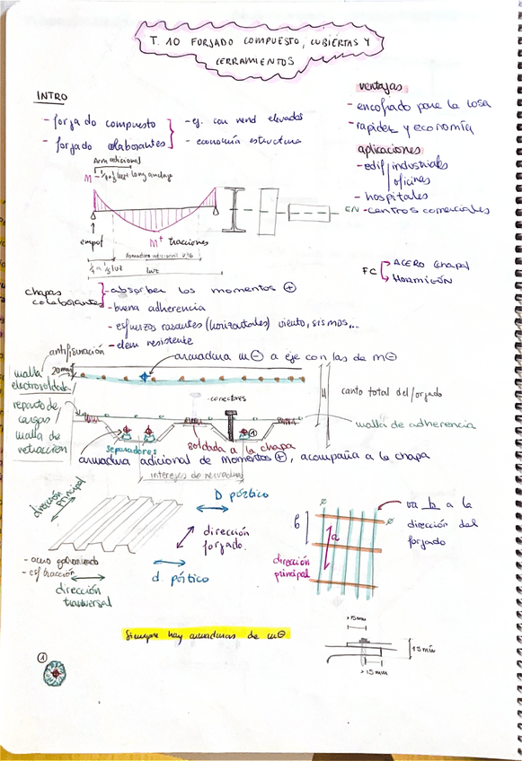 Miniatura del documento T.10-12-CONSTRU-IV.pdf