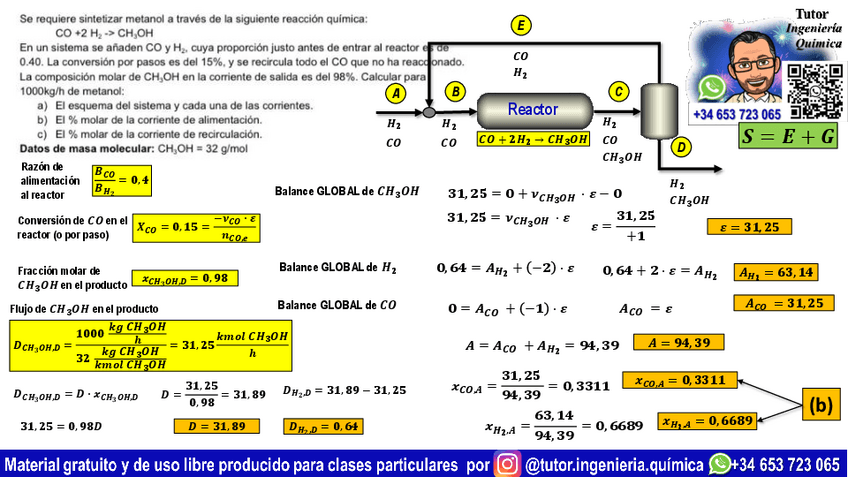 Miniatura del documento FICHA-DE-ESTUDIO-Balances-de-Masa-Varias-unidades-con-reaccion-01.pdf