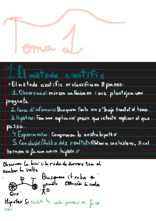 Miniatura del documento Tema-1-com-es-treballa-en-ciencia.pdf