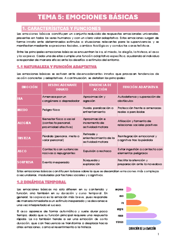 Miniatura del documento TEMA-5.-EMOCIONES-BASICAS.pdf