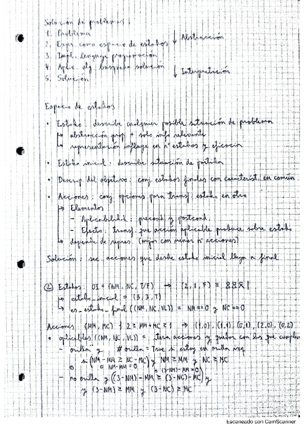 Miniatura del documento TEMA-2-IA-BUSQUEDA-EN-ESPACIOS-DE-ESTADOS-Y-PLANIFICACION-Teoria-y-Ejercicios.pdf