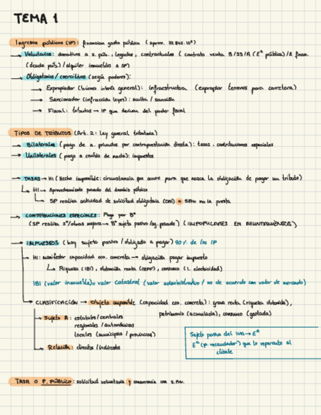 Miniatura del documento Economia-Publica-II-TEMA-1.pdf