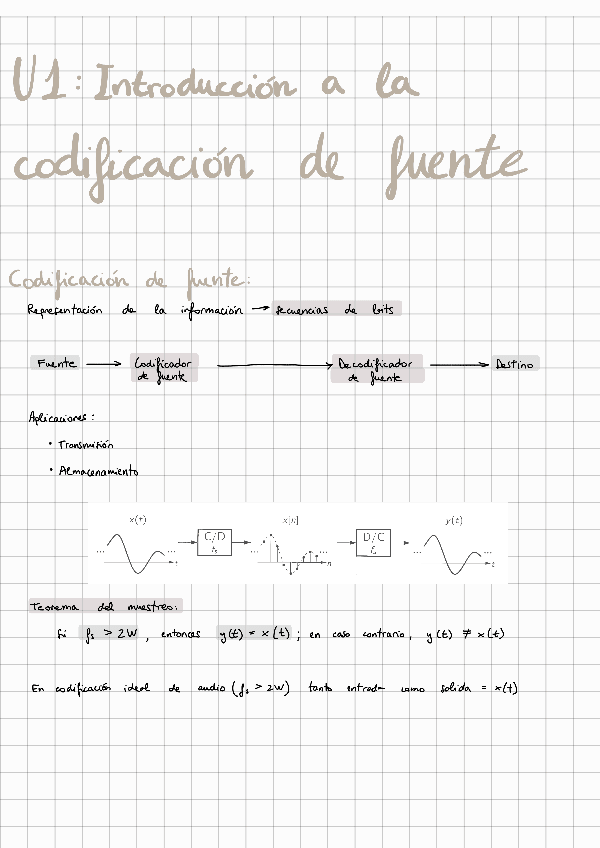 Miniatura del documento Resumen-primer-parcial-codinf.pdf