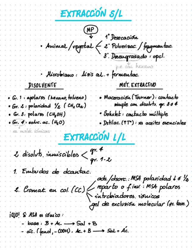 Miniatura del documento Esquema-extraccion.pdf