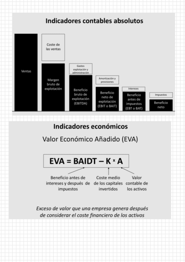 Miniatura del documento RENTABILIDAD.pdf