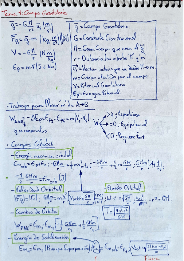 Miniatura del documento ApuntesFisica.PAU.pdf