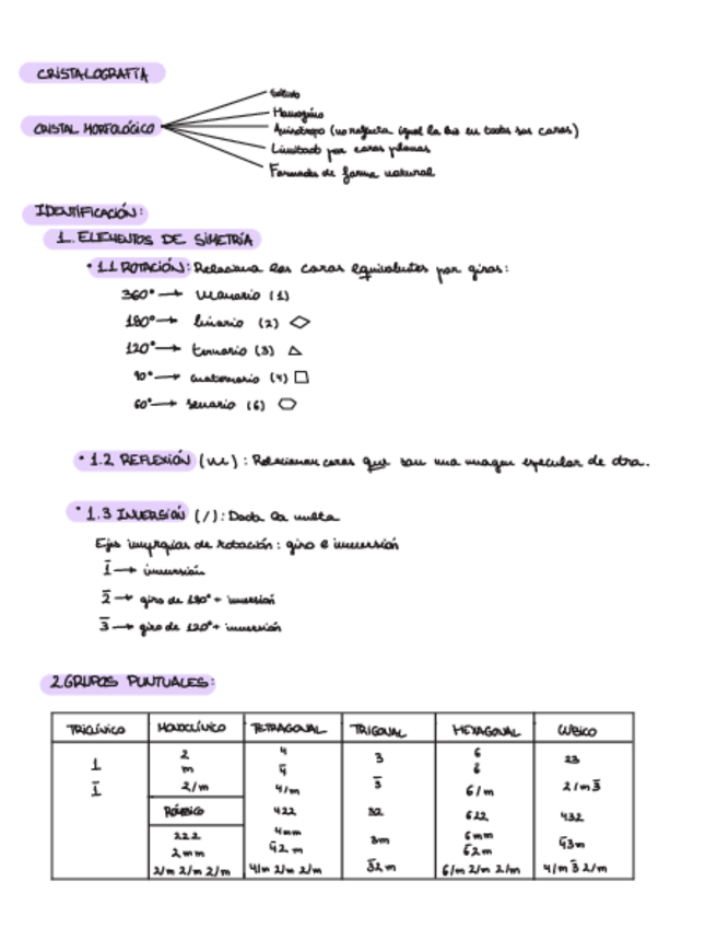 Miniatura del documento Cristalografia.pdf