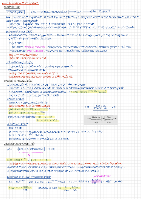 Miniatura del documento Apuntes-T3.pdf