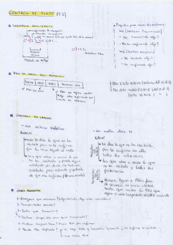 Miniatura del documento Resumen-Ejercicios-Redes-T2.pdf