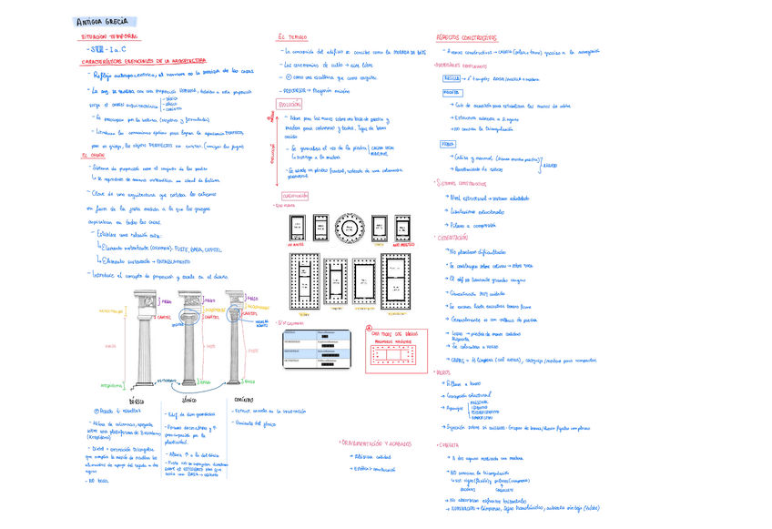 Miniatura del documento RESUMEN-ANTIGUA-GRECIA.pdf
