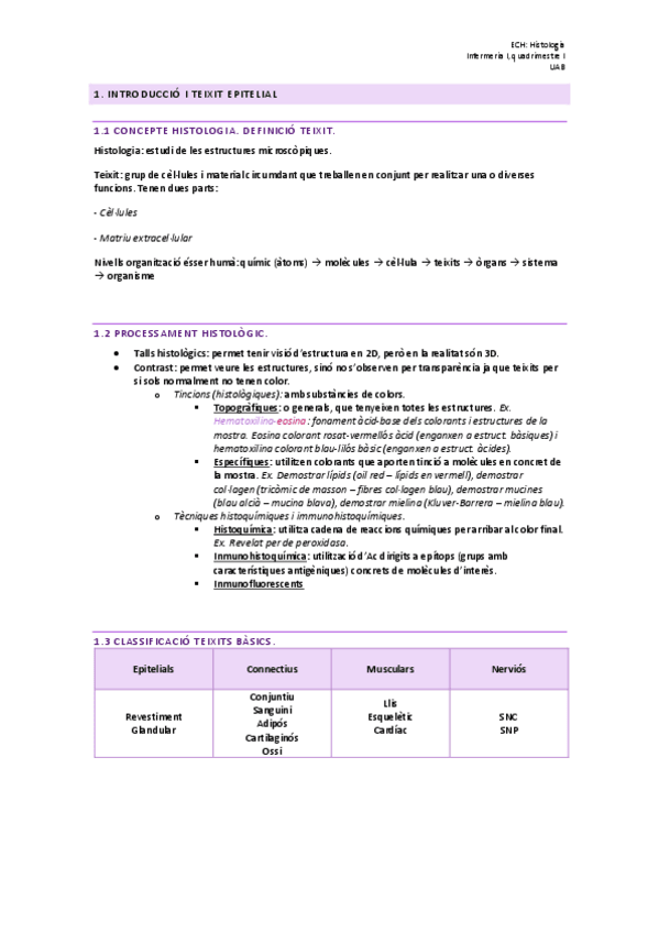 Miniatura del documento Histologia-TOT.pdf