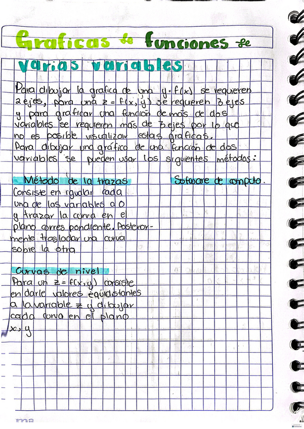 Miniatura del documento Graficas-de-funciones-de-varias-variable.pdf