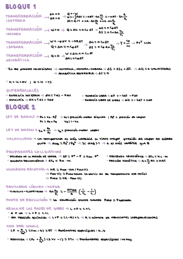 Miniatura del documento Quifi-bloque-1-y-2-resumen.pdf