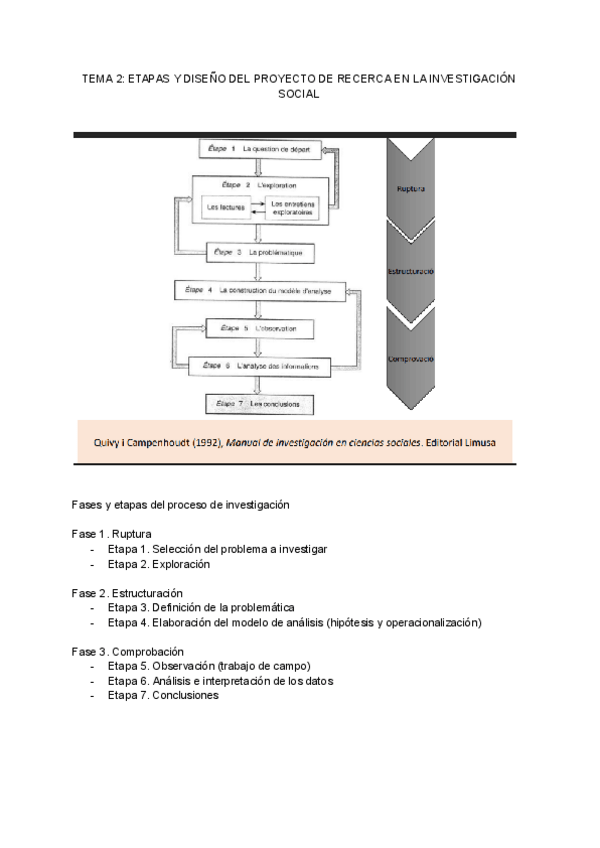 Miniatura del documento Tema-2-Tecnicas-cuantitativas.pdf