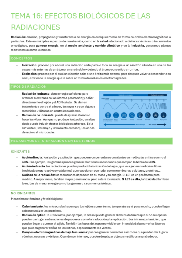 Miniatura del documento Tema-16.-radiacion.pdf