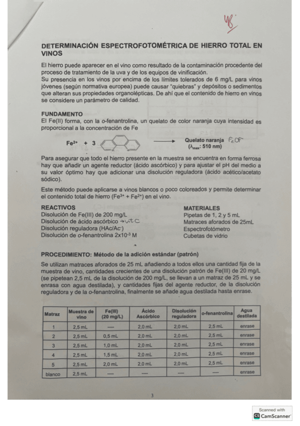 Miniatura del documento Practicas-Quimica-Analitica.pdf