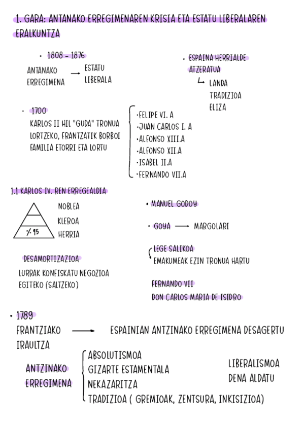 Miniatura del documento Historia-apuntes.pdf