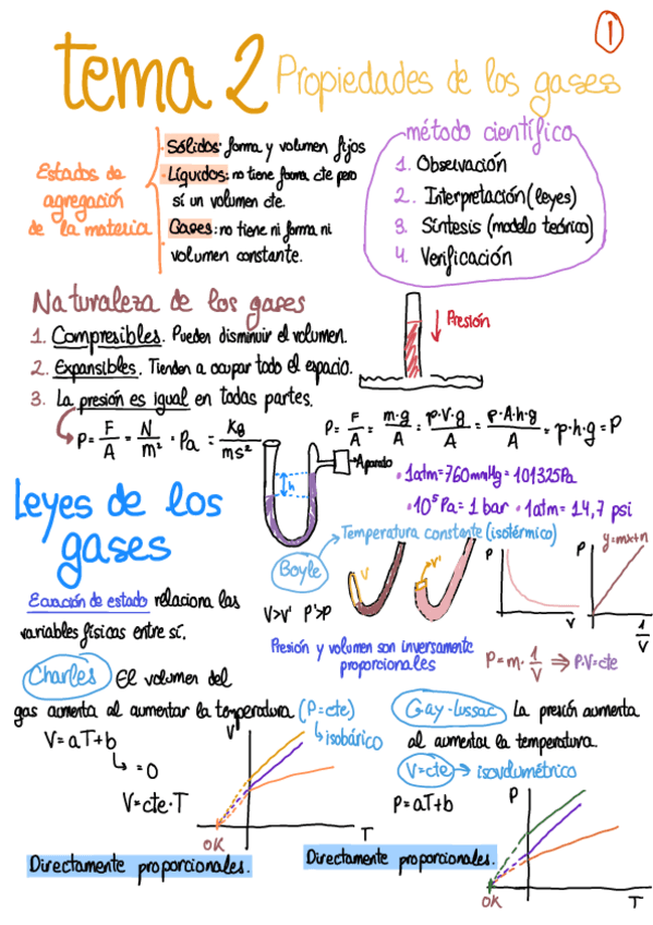 Miniatura del documento QGII-Tema-2-Propiedades-de-los-gases.pdf