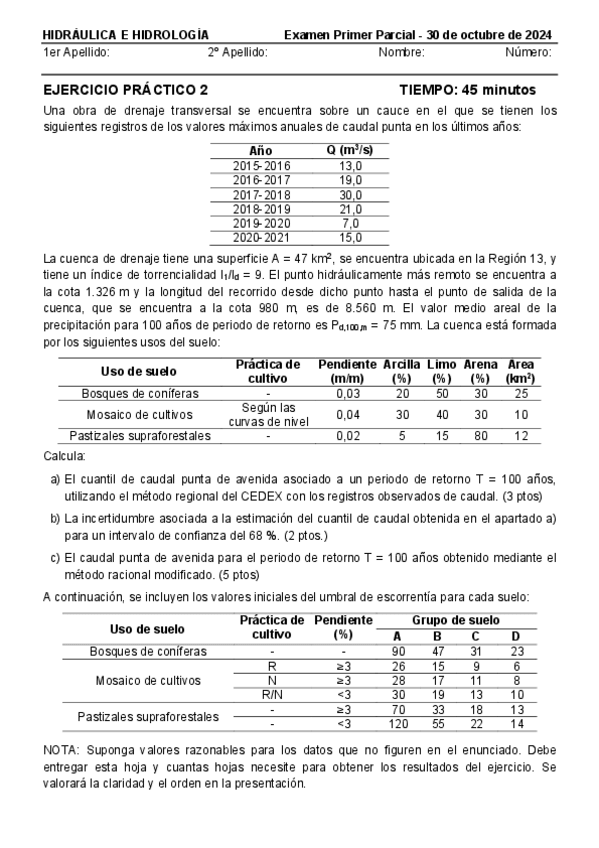 Miniatura del documento Exámenes-Resueltos-Método-Racional-Modificado.pdf.pdf