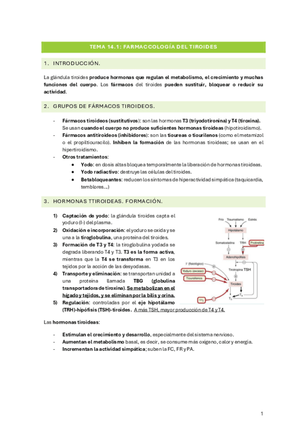 Miniatura del documento TEMA-14.1-FARMACOLOGIA-DEL-TIROIDES.pdf